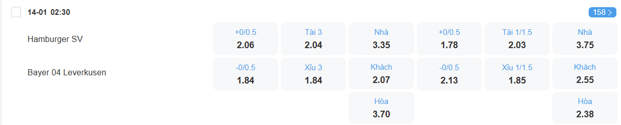 nhan-dinh-soi-keo-hamburg-vs-leverkusen-luc-02h30-ngay-14-1-2026-2
